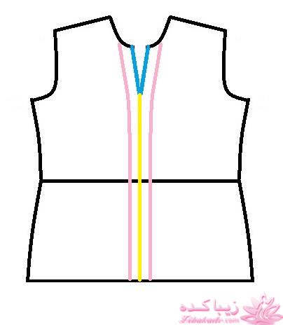 پرسش و پاسخ خیاطی به روش مولر